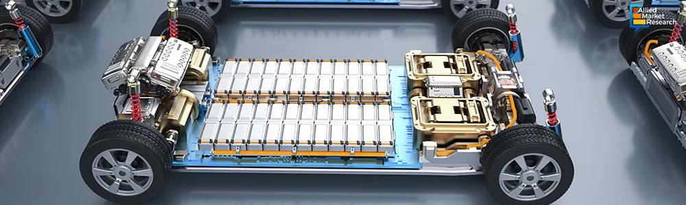 Electric Vehicle Battery