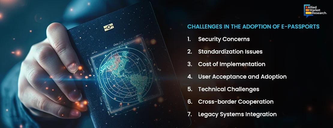  Challenges in The Adoption of E-Passports 