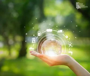 Role of Digitization in the Renewable Energy Sector