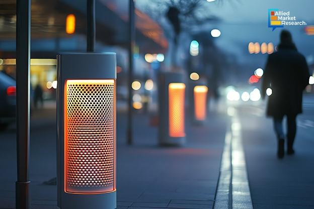 High-Precision Air Quality Sensors ...