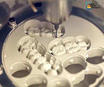 dental cutting dental cutting