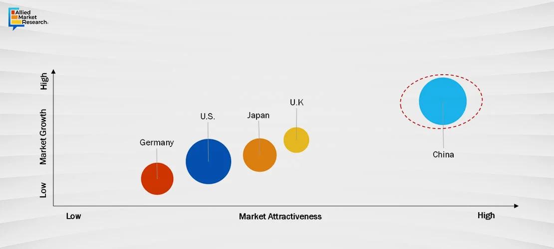 Renewable Energy Integration Renewable Energy Integration